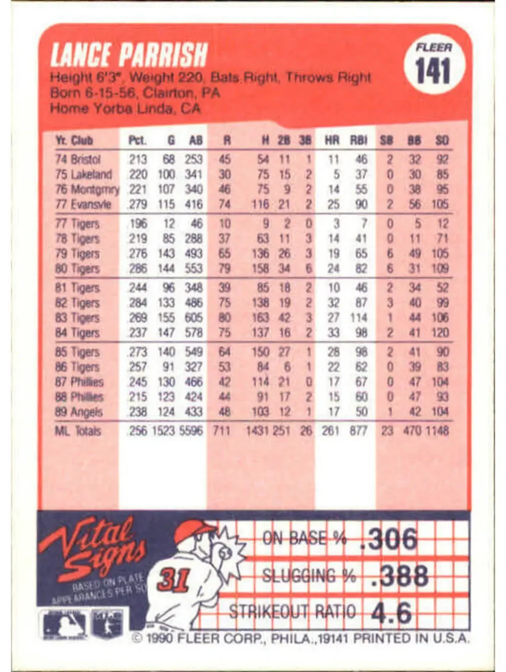 1990 Lance Parrish Fleer Baseball Card #141